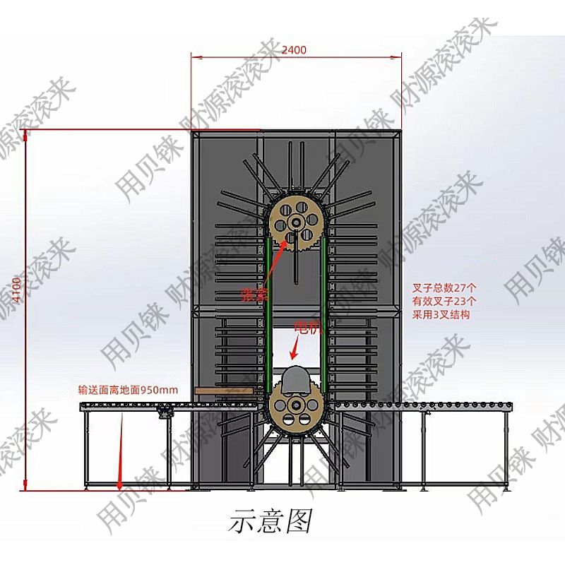 叉臂升降機(jī)